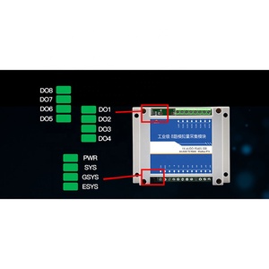 Taidacent 8-Channel Analog <strong>Input</strong> Data Acquisition Module 4-20mA to <strong>RS485</strong> Modbus Converter 8 <strong>Output</strong> <strong>RS485</strong> Data Acquisition Module - Product Image 6