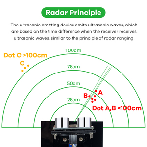 LAFVIN Simulations-Ultraschall-Radar-Sensormodule 180-Grad-Scan-Detektor mit 1,8 Zoll SPI TFT-Bildschirm für Arduino-Kit - Product Image 2