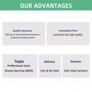 Новые оригинальные электронные компоненты <span class=keywords><strong>PIC16F72</strong></span>-I/SO MCU микроконтроллер Ic - Product Image 5