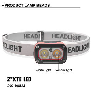 SOHOT USB lampada frontale ricaricabile multifunzione Super luminosa testa torcia impermeabile Led da campeggio luce Led casco portatile - Product Image 6