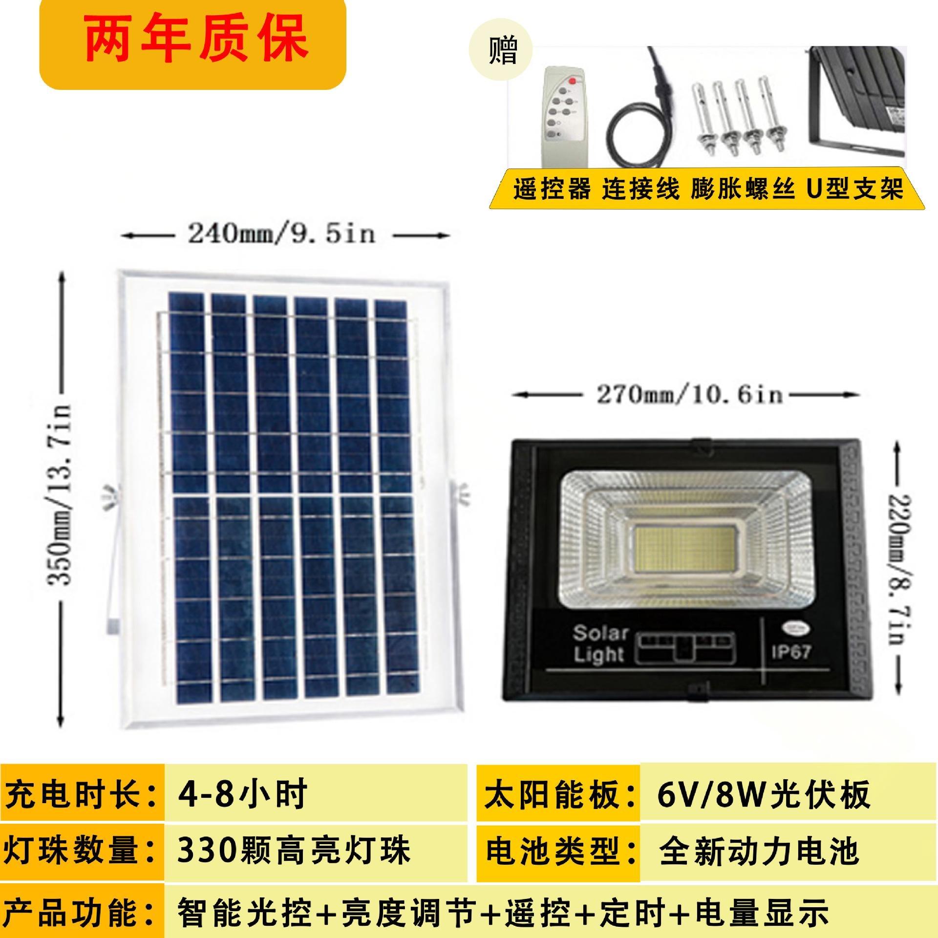 200W
