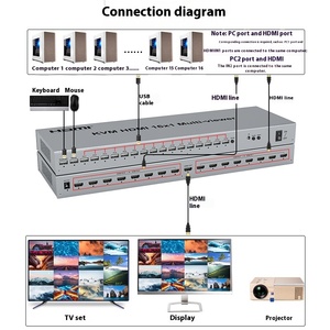 Conmutador KVM HDMI de 16 puertos Kvm de metal multivisor 16 en 1 Conmutador de vídeos y audio de 16 entradas y 1 salida sin costuras