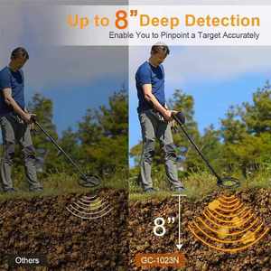 <strong>GC</strong>-1023 ROHS Certified Automatic Metal <strong>Detector</strong> Meter Head Plastic Treasure <strong>Detector</strong> for Gold Station Inspection Industrial Use - Product Image 3