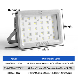 工厂供应防水led灯防爆灯，等级为IP66 - Product Image 4
