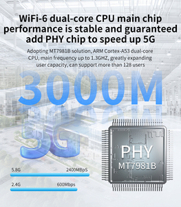 Công nghiệp mt7981b Sim Router 5g mở khóa <span class=keywords><strong>Modem</strong></span> hỗ trợ esim 2.4G 5.8G MIMO wifi với Sim Thẻ 4g5g 3000Mbps doanh nghiệp Router - Product Image 5