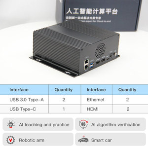 阿特拉斯200I 4G 8TOPS开发AI AGV提升阿特拉斯嵌入式计算机openEuler Ubuntu系统