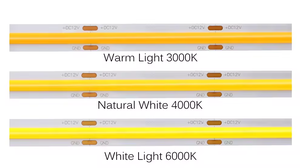 Özel kesilebilir 12V 24V 480 LEDs açık esnek Cob adresli LED şerit su geçirmez 5M ışık zinciri peyzaj 8mm PCB genişliği - Product Image 4