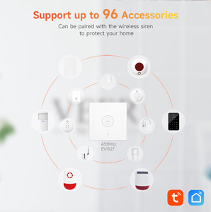 <strong>Wireless</strong> WiFi Home Security System with Self Defense Alarm 433MHz Motion <strong>Sensor</strong> Door <strong>Sensor</strong> Battery Power for Outdoor Home Use - Product Image 5