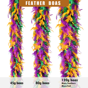 Two-color in Stock 120g Dyed Color 2yard Turkey Feather Boa Environment Friendly of Rich Colors for Halloween Decoration - Product Image 2