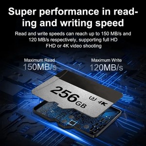 Scheda Tf originale 16GB Flash Memoria 32GB 64GB 128GB 256GB 1TB <span class=keywords><strong>Memory</strong></span> SD <span class=keywords><strong>Card</strong></span> classe 10 32GB <span class=keywords><strong>Memory</strong></span> SD <span class=keywords><strong>Card</strong></span>