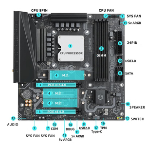 新的中央处理器和主板组合套件DDR5中央处理器I7 13650hx 13700HX 13850hx I9 13900HX 13980HX MATX用于电脑游戏MODT