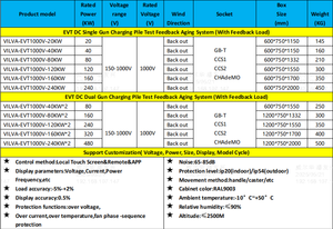 150 ~ 1000V การทดสอบกองชาร์จ80kW พร้อมระบบป้อนกลับปืนคู่ระบบชาร์จยานพาหนะทดสอบระบบ - Product Image 2