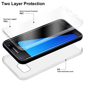 S7边缘全保护360手机套三星S7边缘透明TPU电脑外壳 - Product Image 3