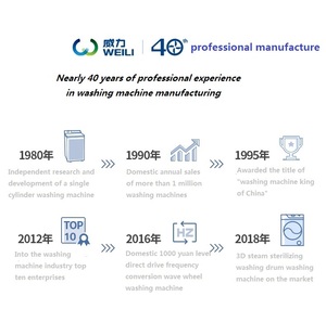 Горячая Распродажа 2022, фабричная Настройка, выходная мощность 700 Вт, ручная микроволновая печь 20 л с настройкой размораживания - Product Image 6