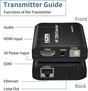 SYONG 4k HDMI扩展器热卖120m一对多KVM红外接收器和发射器4K 30hz/1080p 60hz HDMI KVM扩展器