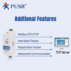 USR-DR404 Din导轨Modbus网关MQTT RS485至WiFi转换器802.11 a/b/g/n WLAN - Product Image 6