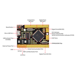 Keyestudio Mega Pro Mini scheda di sviluppo CH340G ATMega2560 per Arduino Mega2560