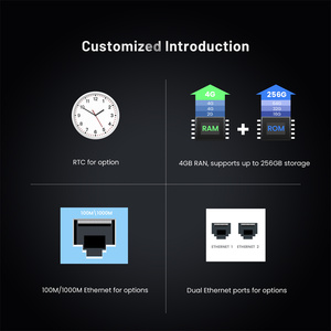 High End Amlogic S922X Hexa Core A73 4GB RAM 8K 4K Digital Signage Player Box Ubuntu Debian 11 Smart Linux TV Box - Product Image 5