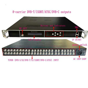 ดิจิตอลโมดูเลเตอร์ FTA IPTV 8 16 24CH DVB- S2 DVB-C /t/ T2จูนเนอร์ ISDB-T ไปยัง RF โมดูเลเตอร์ ISDB-T - Product Image 4