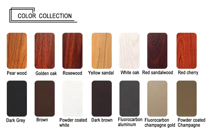 Customization
