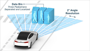MOIS R159 77GHz Parking <strong>Sensor</strong> Reversing radar System <strong>Reverse</strong> Backup Rear Parking System Kits for Cars - Product Image 6