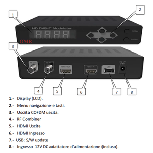 Venta caliente Full HD codificador digital terrestre 1CH HDMI a Rf DVB-T modulador con bucle HDMI