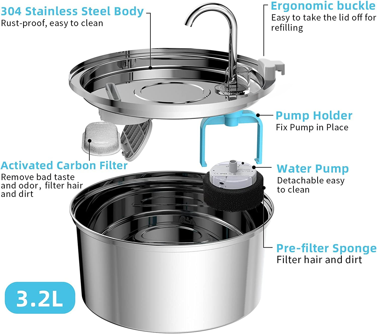 องค์ประกอบตัวกรอง * 4