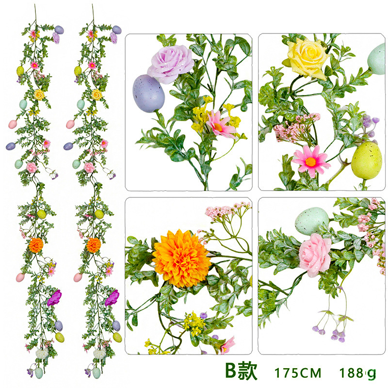 Type B