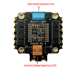 Elrs ngăn xếp 50A 30x30 chuyến bay điều khiển F405 V3 am32 ESC 4-in-1 50A - Product Image 5