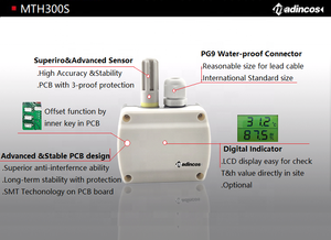 MTH300S :0.3% 壁掛けIP65フィルター付きレンジ可能温室温度および湿度センサー、RS485 Modbus/0-5v/0-10v/4-20ma - Product Image 4