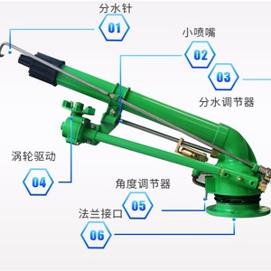 农场用低能耗灌溉系统喷枪