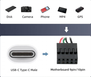 USB 2.0マザーボード9ピン10ピンヘッダー-タイプC USB-Cケーブル50cmミニモニターセンサーパネルカメラ用