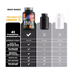 Vegan Brain Supplement Kapsel Noo tropic Capsula Brain Booster verbessert den Gehirn fokus Gutes Gedächtnis - Product Image 6