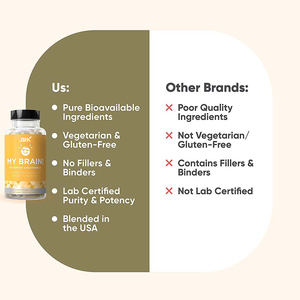 OEM Custom Label Brain Capsules Verbessern Sie das Gedächtnis und den Fokus Premium Noo tropic Brain Supplement - Product Image 5