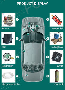 Sequentielle Einspritz kist mit zwei Kraftstoffen 4 Zylinder cng abgeschlossen Umbaus atz für Autogas Auto GNV Einspritz system zum Verkauf - Product Image 3