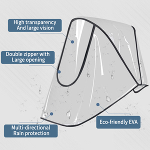 2025 New Arrival Waterproof Baby Stroller <strong>Rain</strong> <strong>Cover</strong> - Durable, Portable, and Multi-functional for All Weather Protection - Product Image 3