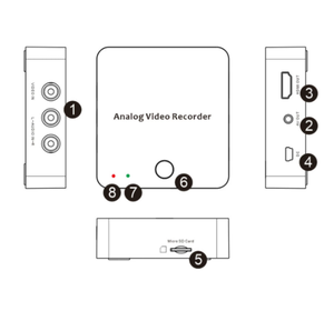 Video Recorder 272 Analogico Video Registratore AV Capture Video Nastri Trasferimenti In Formato Digitale VHS Convertitore Digitale Per Hi8 VCR - Product Image 3