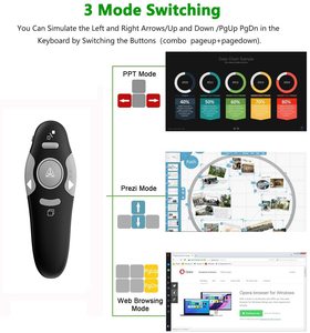 Telecomando presentatore Wireless, Clicker di presentazione con Hyperlink presentazione dell'ufficio Clicker per Keynote/PPT/Mac/PC/Laptop - Product Image 2