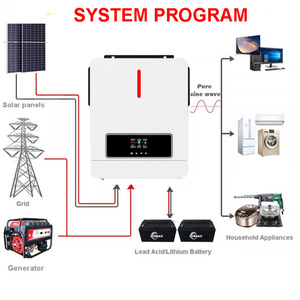 4.2kw 6.2kw双输出纯正弦波逆变器无电池工作宽光伏输入40-450vdc混合太阳能逆变器 - Product Image 2