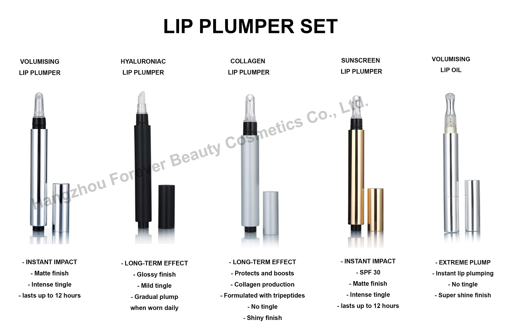 Stylo brillant de rotation de ruban