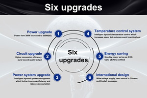 Tonewinner Full Balance Class-một AD-1PA + khuếch đại âm thanh stereo nhà chất lượng cao HIFI khuếch đại âm thanh - Product Image 5