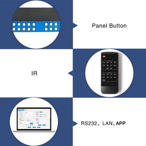 Seamless Switching Video TV Wall Splicing 4K@60 HDMI2.0 4x4 8x8 <strong>HDMI</strong> <strong>Matrix</strong> <strong>Switcher</strong> - Product Image 6