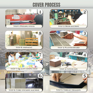 简单设计的学生笔记本笔记本学校笔记本练习册市长定制笔记本 - Product Image 6