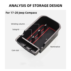 Car <strong>Armrest</strong> Box Storage Modification Central Decoration Storage Box for 17-20 <strong>Jeep</strong> Compass - Product Image 4