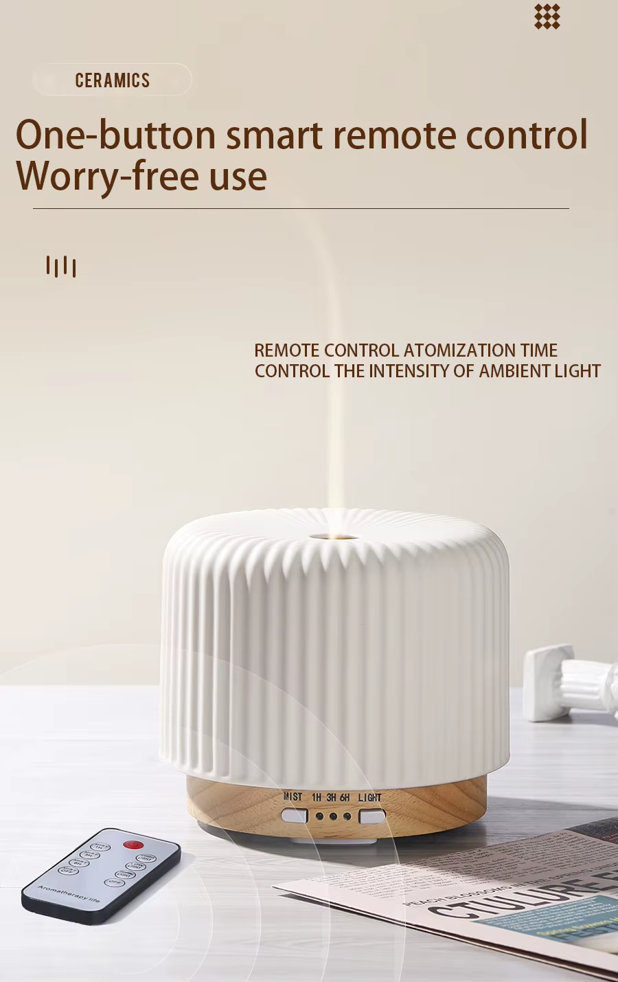 White with UK plug