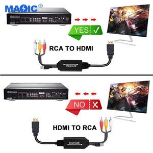 电缆常用附件3RCA CVBS复合音频视频至1080P HDMI RCA至HDMI转换器电缆AV至HDMI转换器
