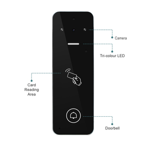 Villa edificio Video intercomunicador IP sistema de intercomunicación teléfono Audio Tuya APP desbloqueo remoto
