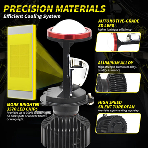 โปรเจ็กเตอร์ขนาดเล็ก Bi-LED เลนส์2.5/3-นิ้วไฟหน้า LED ลำแสงสูง/ต่ำรถ Y10 H4รถโปรเจคเตอร์รุ่นใหม่ Y9 - Product Image 2
