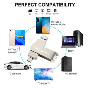 プロモーションカスタムMemoria Cle Usb 3.0 3.2キースティックペンドライブ128Gb 256Gb 512GbディスクペンドライブタイプC 1テラバイト2テラバイトUsbフラッシュドライブ - Product Image 6
