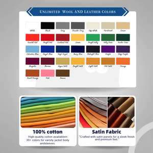 OEM Tùy Chỉnh Chất Lượng Cao Chenille Thêu Vá Letterman Áo Khoác Varsity Áo Khoác Cổ Điển Đính Bóng Chày Áo Khoác Cho Nam Giới - Product Image 6